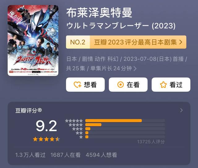 2010年以来,日本最受欢迎的12部奥特曼特摄剧!