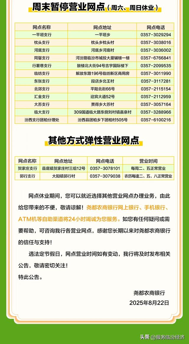关于尧都农商银行部分营业网点实行周末弹性营业的公告！