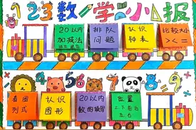 一年级数学下册｜精美独特的【数学手抄报】图片