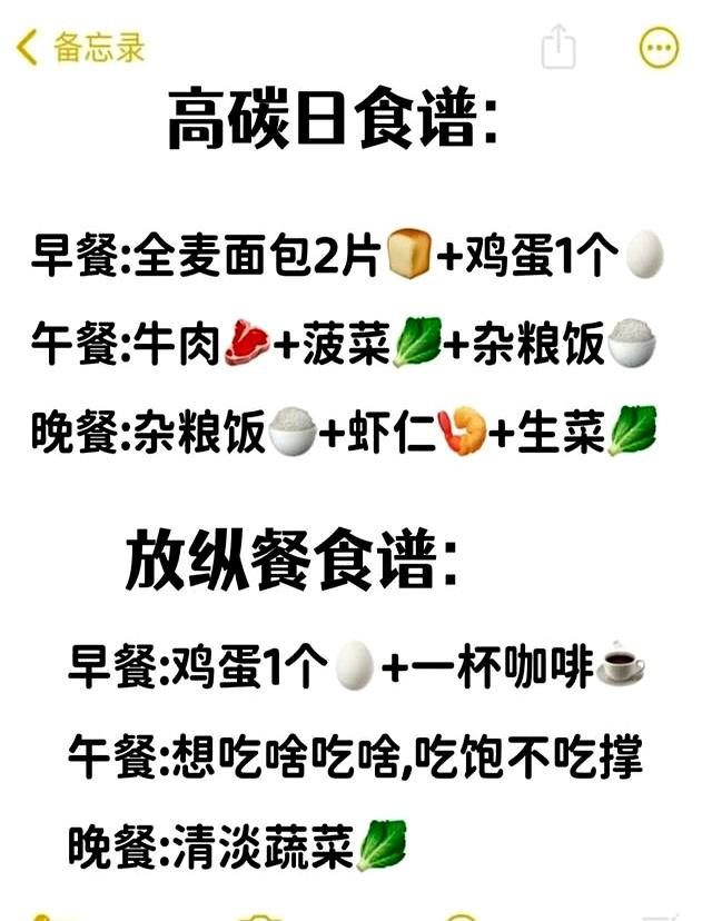 冬断食14天瘦出骨感！太狠了！有食谱！