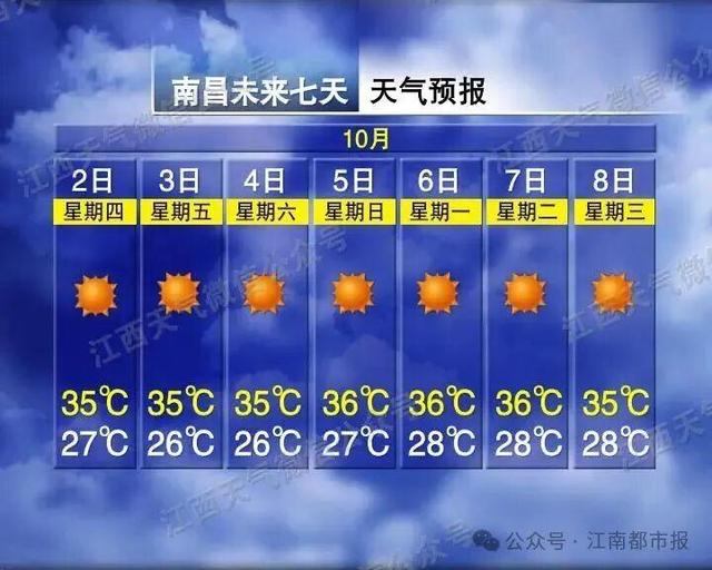 全国多地突降大雪！江西接下来天气……