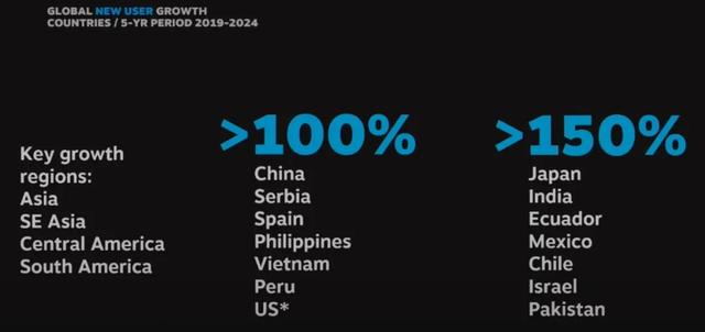 历史进程中的国产单机游戏