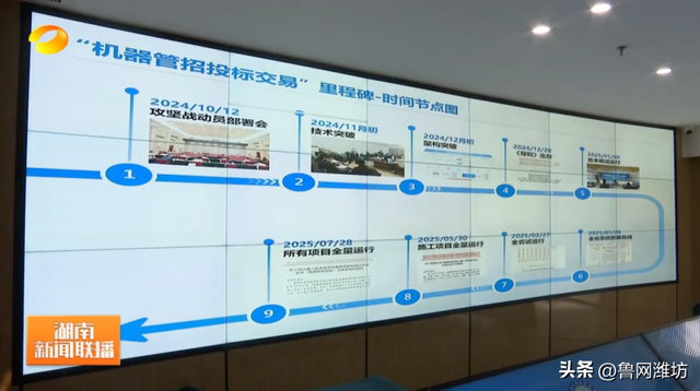 “打不了招呼、打了招呼也没用”！湖南省委书记、省长，调研“机器管招投标”！