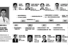 影领医学新体系 开启健康新未来 西安交大一附院影像科 勇攀医学之巅守护生命光彩图片