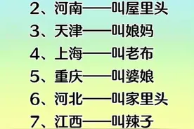 中国各省老婆的十种叫法，你那里怎么称呼老婆的？图片