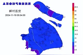将跌至10℃！空调取暖开几度最好？这9个科学方法很多人还不知道图片