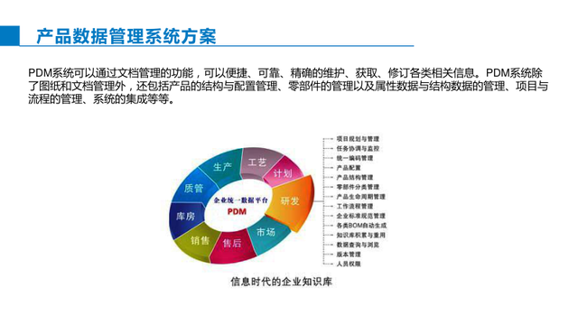 智能制造综合解决方案