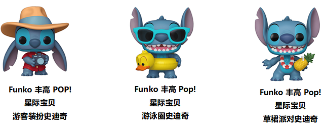 假日奇旅 萌启环游 Funko丰高潮玩邀你玩趣“集盒”