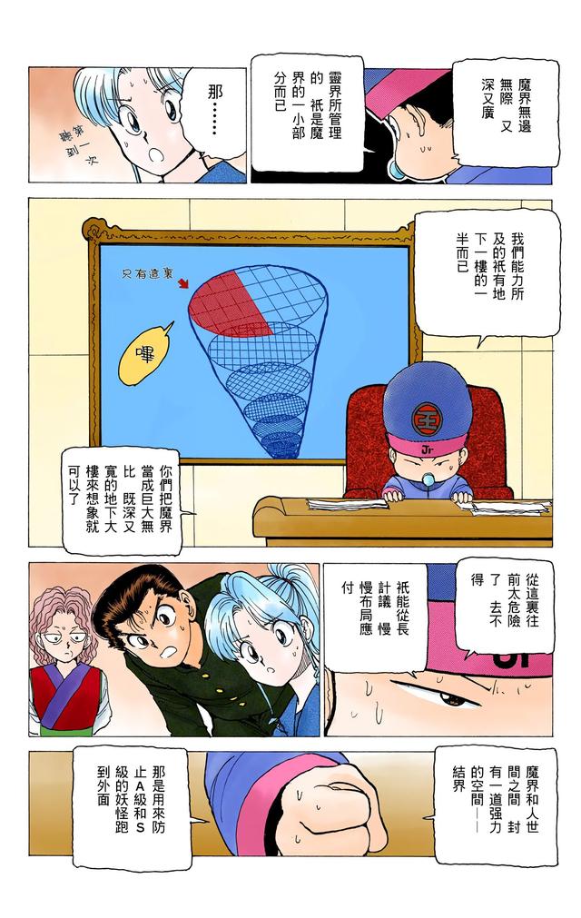 漫画 欣赏 - 幽游白书（彩色版） 13