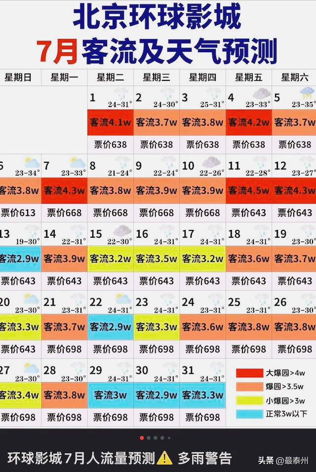 北京暑期游劝退！孩子累到躺平，家长苦不堪言
