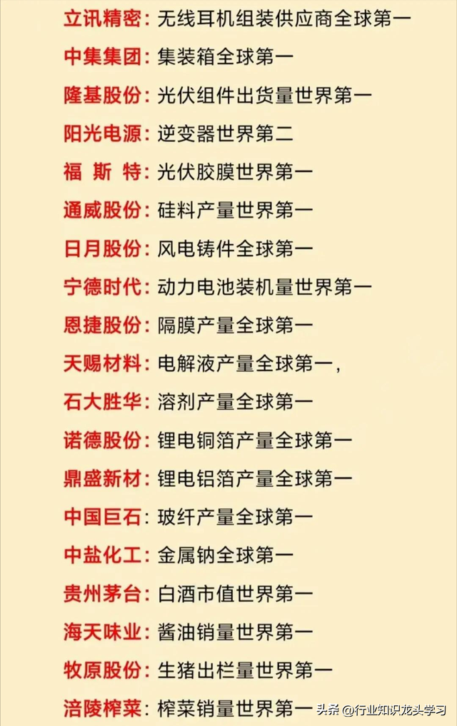 值得珍藏：中字头+算力三大底座+医药+半导体+贵金属+全球第一等