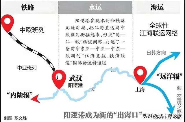 世界一流企业全球总部、2家中国著名企业区域总部：均落户武汉！
