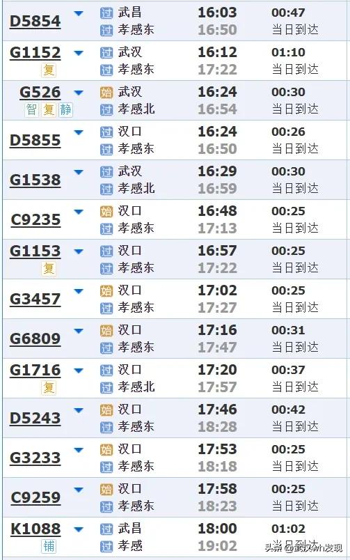 避暑攻略丨乘坐城铁列车一路向西,三站解锁清凉秘境