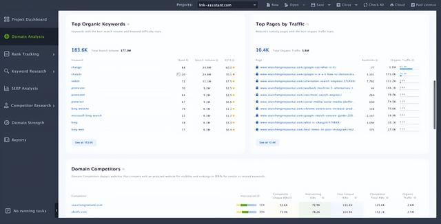 7 年增加流量的 2025 种最佳博客类型 [+示例]