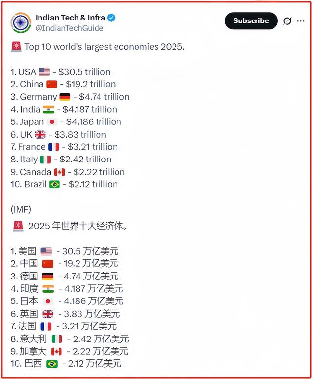 一张“外长”合影，又让印度破防了，印网友：请尊重第四大经济体