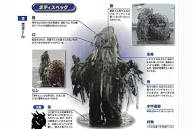 猫吃鱼，狗吃肉，奥特曼打小怪兽——盘点《杰克奥特曼》的怪兽们图片