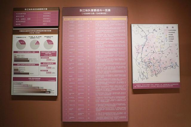 东江铁流 南粤旌旗