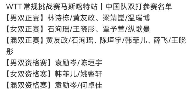 王曼昱、陈幸同等回到北京！国乒未来3站赛事出炉：陈俊菘等出战