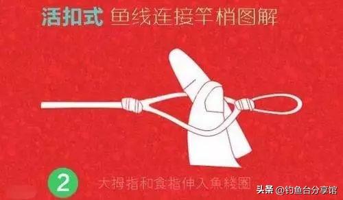 超结实，钓鱼主线连接竿稍全过程，附步骤图解