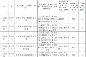2025兰州3C补贴能用几次？图片