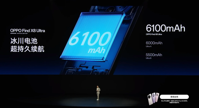 支持SVOOC、PPS、UFCS等充电协议，一文读懂OPPO Find X8 Ultra 充电