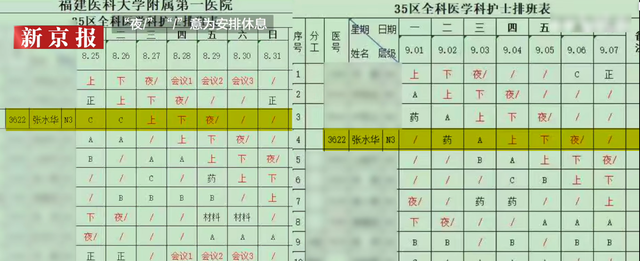 解聘传闻真相大白2个月，女护士张水华近况曝光	，白岩松没说错