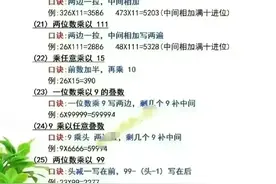 这些速算口诀大全技巧，家长再忙也要替孩子看看​​图片