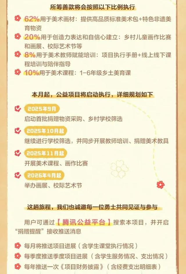 DNF里的一千万次“点亮”,照见了乡村孩子们的想象宇宙