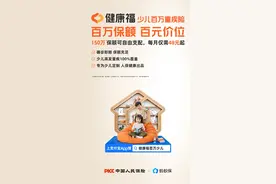 守护少儿健康 中国人保健康联合蚂蚁保推出少儿百万重疾 让爱与保障同行图片