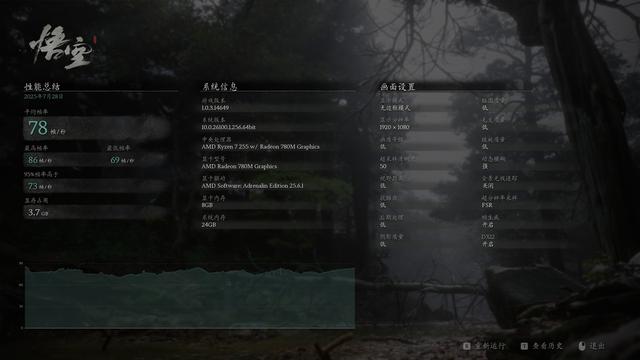 升级五年质保+大战3A游戏丨零刻SER9PRO H 255拆解评测+调试分享