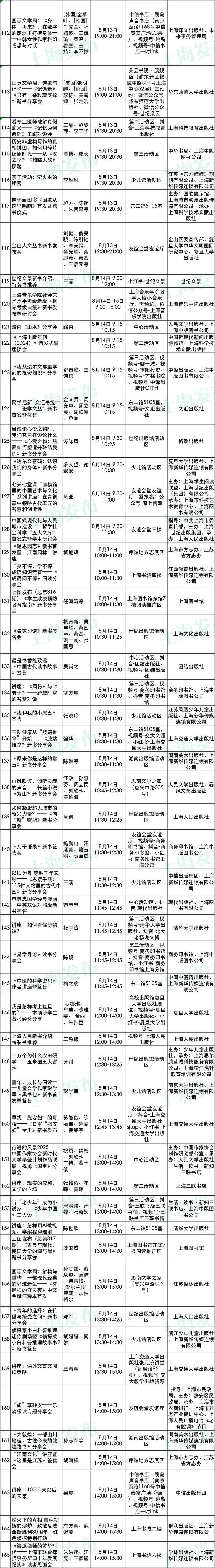 2025上海书展开幕在即！购票、餐饮、停车等服务一应俱全