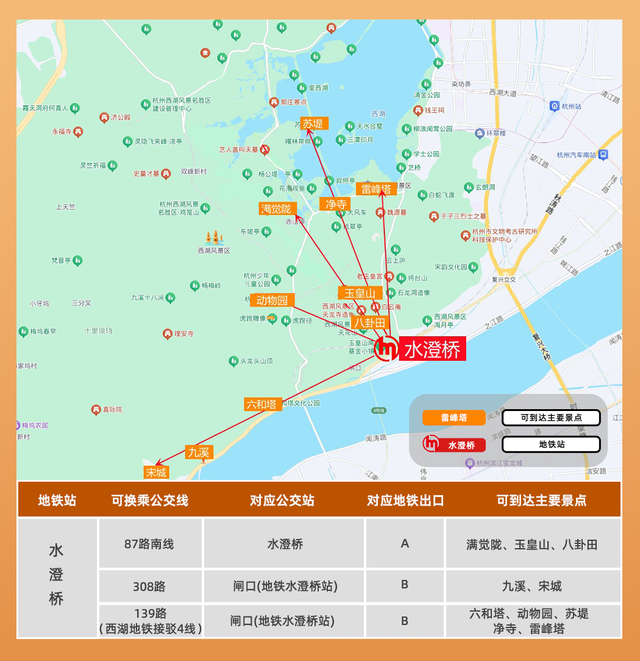 国庆玩转西湖，“地铁+公交”换乘攻略来了！