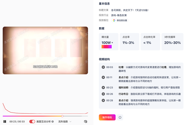 做素材如此简单？从SLG入手帮你成为优秀的游戏行业优化师