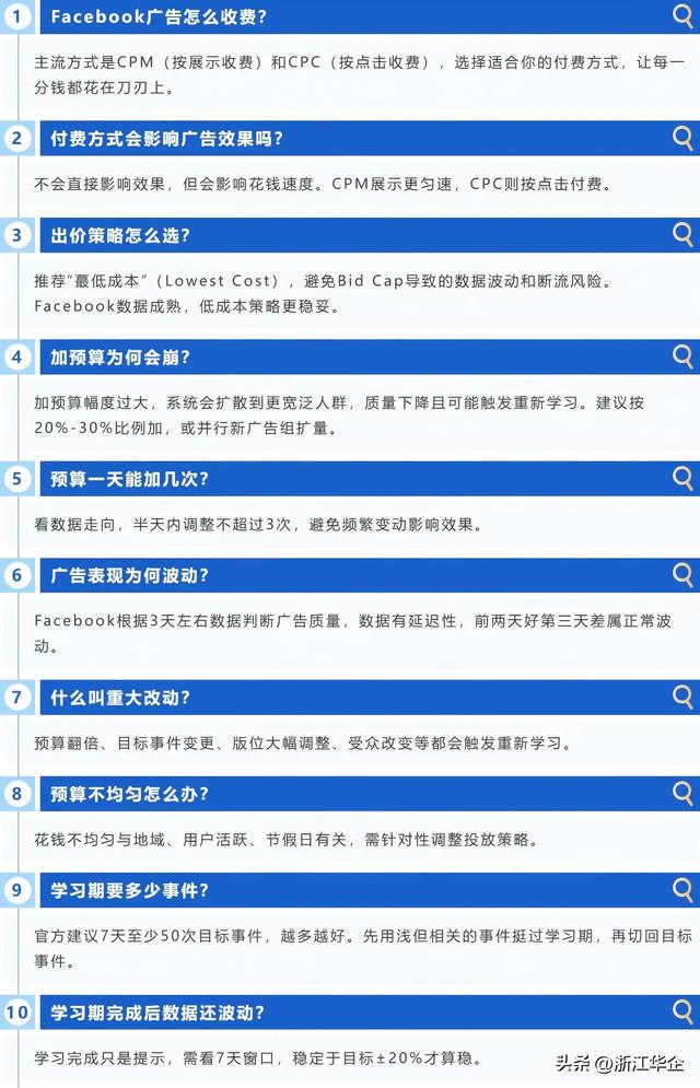 2025 Facebook广告投放50条宝典(实战版)!速藏!