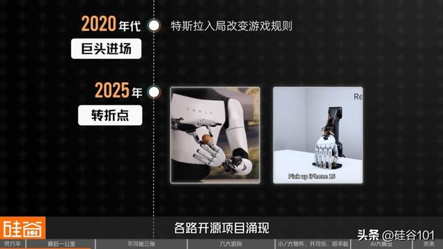 机器人“最后一公里”：深聊灵巧手“不可能三角”与六大技术门派