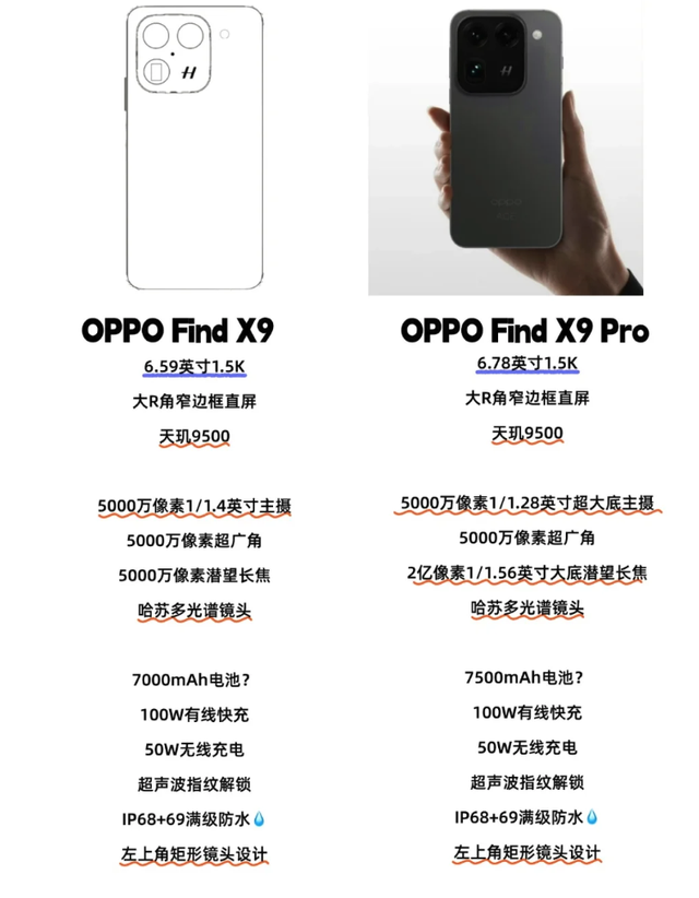 9月10月机圈大战？各家旗舰上黑科技，换机党要破财了