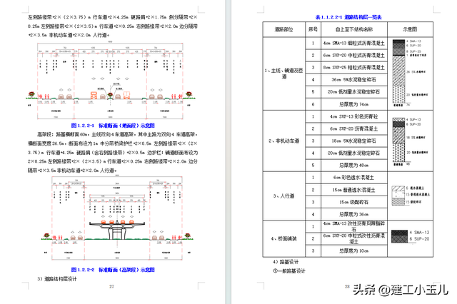 一级公路全套施工组织设计188页（含桥涵）
