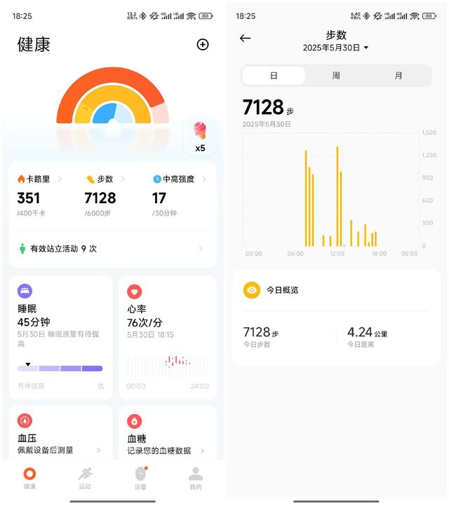 评测｜REDMI Watch 5 eSIM 窄边框大屏，功能丰富