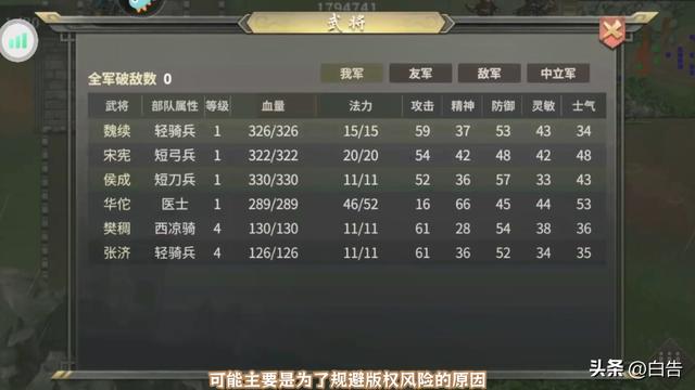 三国志吕布传，三十年经典再现