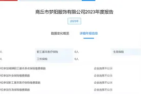被曝光的丝语甜公司参保人数为0图片
