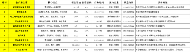 新巴尔虎左旗冬季牧户游 解锁银色呼伦贝尔！