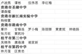 【职称公示】2023年广西贵港中小学高级教师职称公示名单出来了！图片