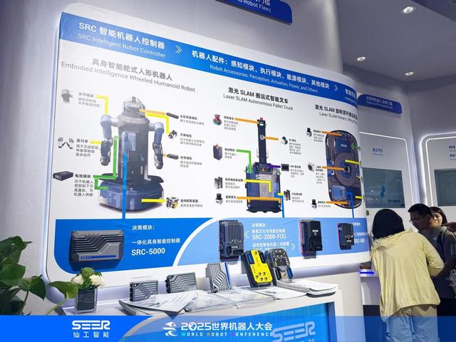 仙工智能亮相2025WRC：人形机器人打工实景，机器狗表演燃爆全场
