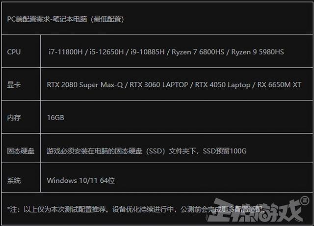 韩国18禁MMO，尺度颇大画面神似命运方舟，网友调侃：给弟弟玩的
