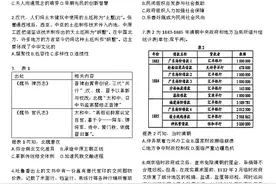 2025届高三「八省联考」历史真题试卷（官方高清版）图片