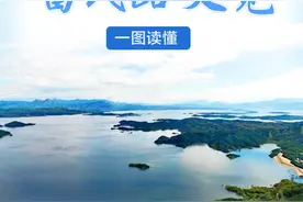 一图读懂｜保水又富民，咱家“大水缸”成了无价之图片