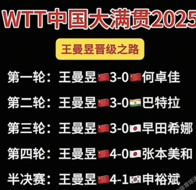 孙颖莎在颁奖仪式出洋相了 和曼昱抢着握手 没想到一个举动 球迷沸腾