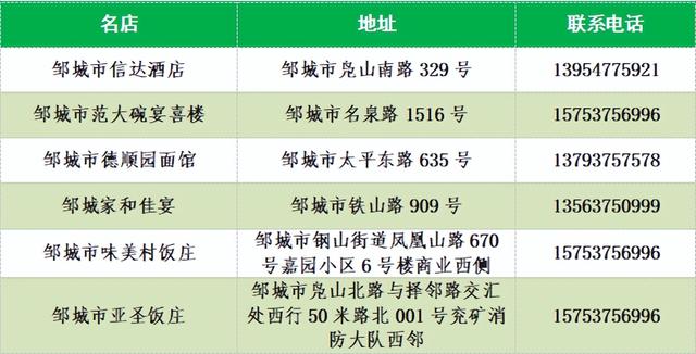 济宁文旅手札・吃逛玩攻略全收录（邹城篇）