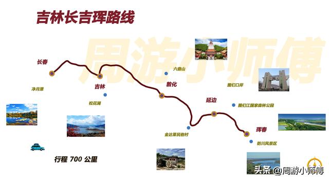 50幅北方旅游路线地图集合旅行者必备参考，带你玩转北方