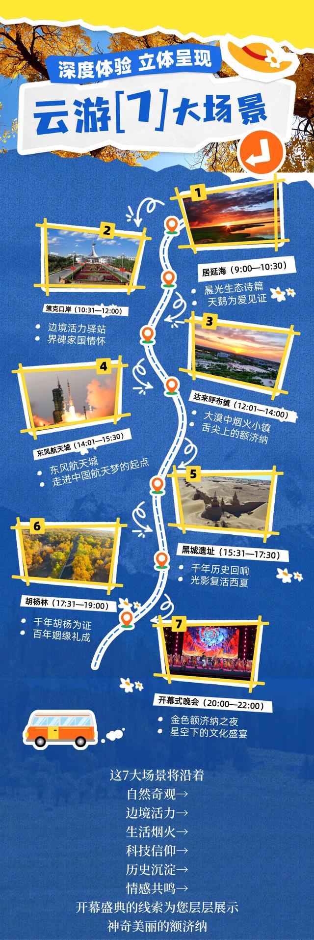 今晚8点启幕！2025年第二十六届额济纳金秋胡杨生态文化旅游节启动仪式震撼来袭~